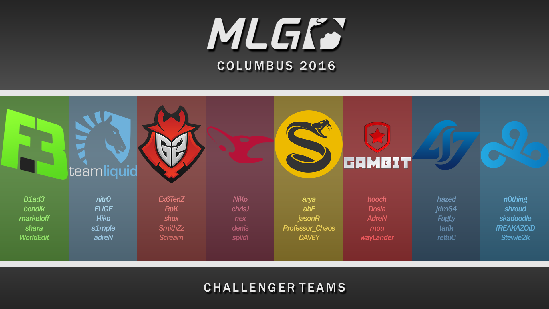 MLG Columbus 2016 Challengers wallpaper