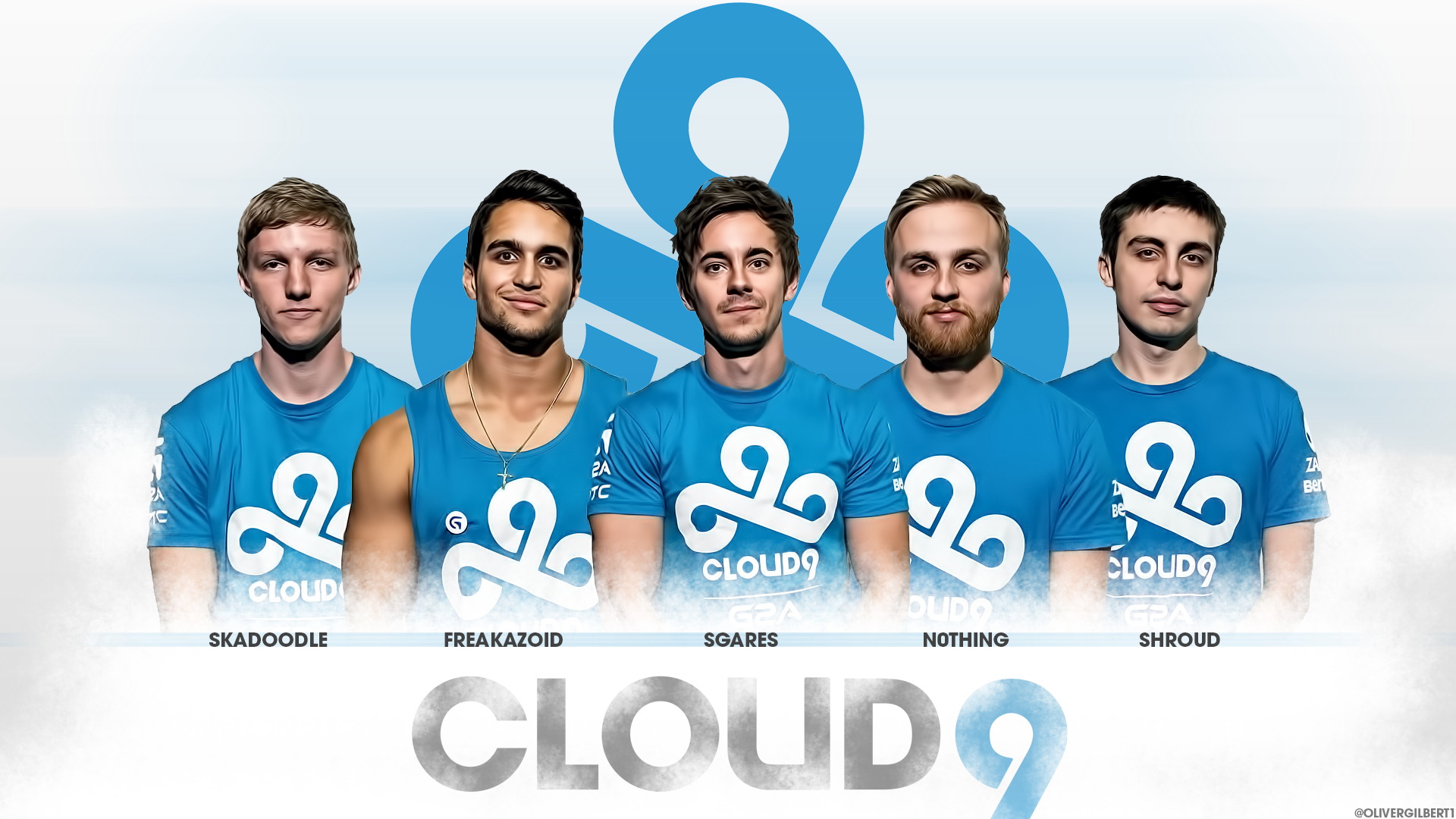 Team Cloud9  wallpaper